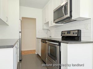 2 Bedroom apartment for rent in Scarborough