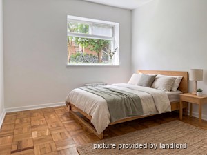 2 Bedroom apartment for rent in Scarborough