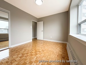 1 Bedroom apartment for rent in Etobicoke