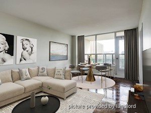 2 Bedroom apartment for rent in Etobicoke