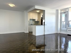 2 Bedroom apartment for rent in Etobicoke