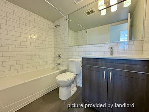 2 Bedroom apartment for rent in Etobicoke