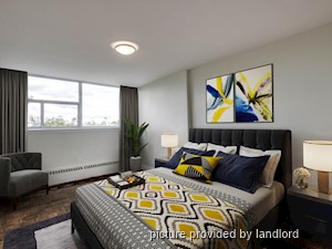 1 Bedroom apartment for rent in Etobicoke