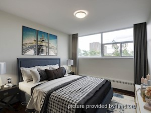 1 Bedroom apartment for rent in Etobicoke