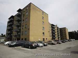 2 Bedroom apartment for rent in Scarborough