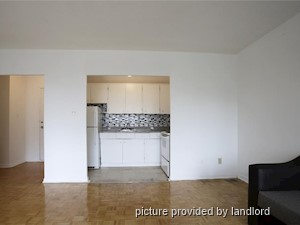 2 Bedroom apartment for rent in Scarborough