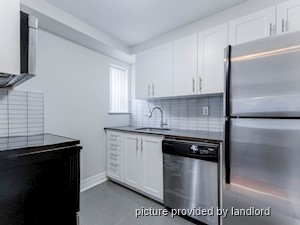 1 Bedroom apartment for rent in Toronto