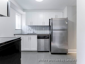 1 Bedroom apartment for rent in Toronto