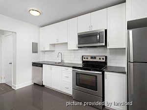 1 Bedroom apartment for rent in Scarborough