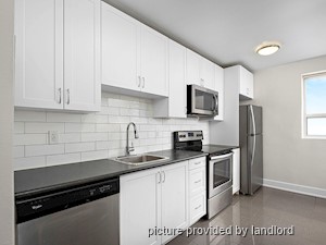 2 Bedroom apartment for rent in Scarborough