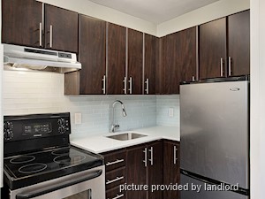 1 Bedroom apartment for rent in Toronto