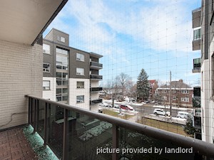 1 Bedroom apartment for rent in Toronto