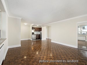 2 Bedroom apartment for rent in Toronto
