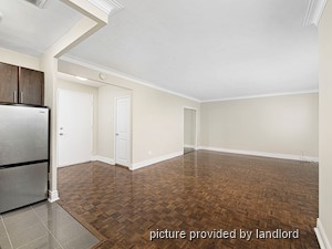 2 Bedroom apartment for rent in Toronto