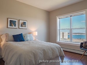3+ Bedroom apartment for rent in Halifax