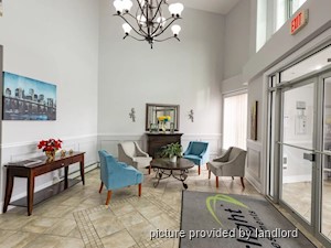 2 Bedroom apartment for rent in Halifax