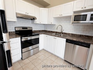 2 Bedroom apartment for rent in Halifax