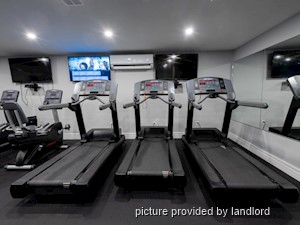 2 Bedroom apartment for rent in Halifax