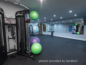 2 Bedroom apartment for rent in Halifax