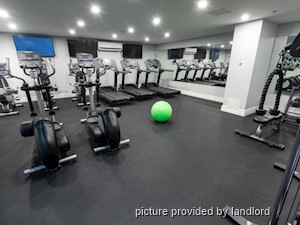 2 Bedroom apartment for rent in Halifax