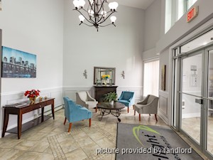 2 Bedroom apartment for rent in Halifax