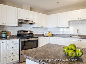 2 Bedroom apartment for rent in Halifax