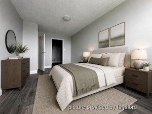 1 Bedroom apartment for rent in Fenwick