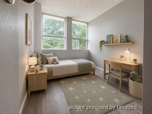 1 Bedroom apartment for rent in Fenwick