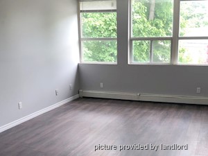 2 Bedroom apartment for rent in Fenwick