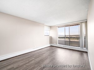 1 Bedroom apartment for rent in New Westminster