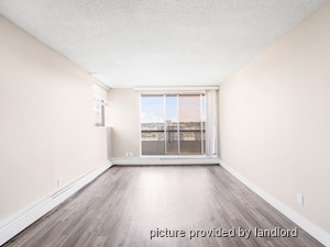 1 Bedroom apartment for rent in New Westminster