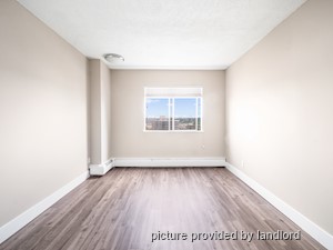 1 Bedroom apartment for rent in New Westminster