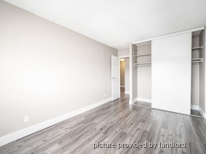 1 Bedroom apartment for rent in New Westminster