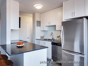 1 Bedroom apartment for rent in Toronto