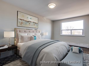 1 Bedroom apartment for rent in Toronto