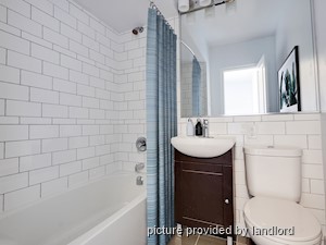 1 Bedroom apartment for rent in Toronto