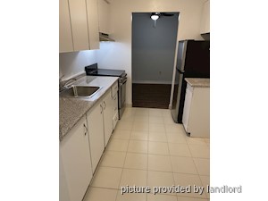 1 Bedroom apartment for rent in Collingwood