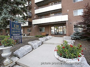 1 Bedroom apartment for rent in Collingwood