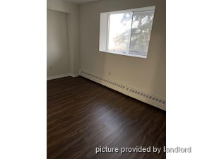 1 Bedroom apartment for rent in Collingwood