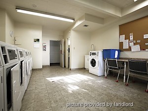 1 Bedroom apartment for rent in Collingwood