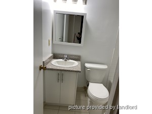 1 Bedroom apartment for rent in Collingwood