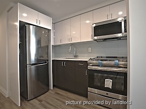 1 Bedroom apartment for rent in Collingwood