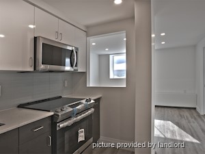 1 Bedroom apartment for rent in Collingwood