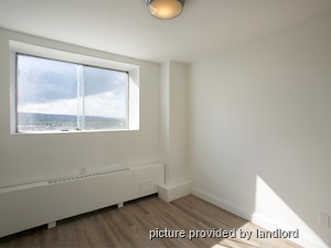 1 Bedroom apartment for rent in Collingwood