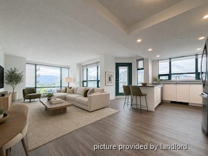 2 Bedroom apartment for rent in North Vancouver