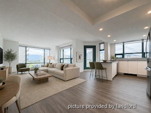 2 Bedroom apartment for rent in North Vancouver