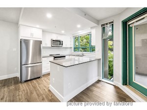 1 Bedroom apartment for rent in North Vancouver