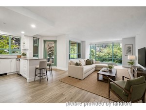 1 Bedroom apartment for rent in North Vancouver