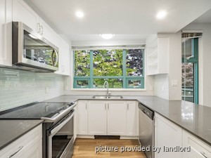 1 Bedroom apartment for rent in North Vancouver