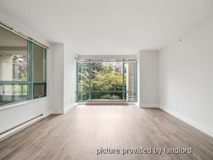 1 Bedroom apartment for rent in North Vancouver